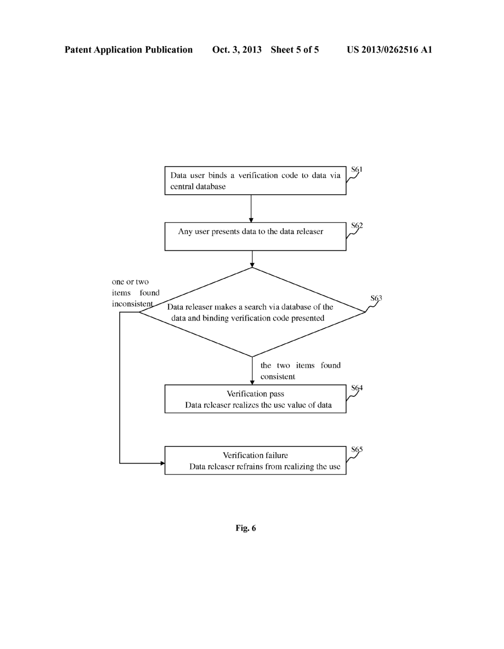 Data Distribution Database and Method for Data Distribution and     Verification - diagram, schematic, and image 06