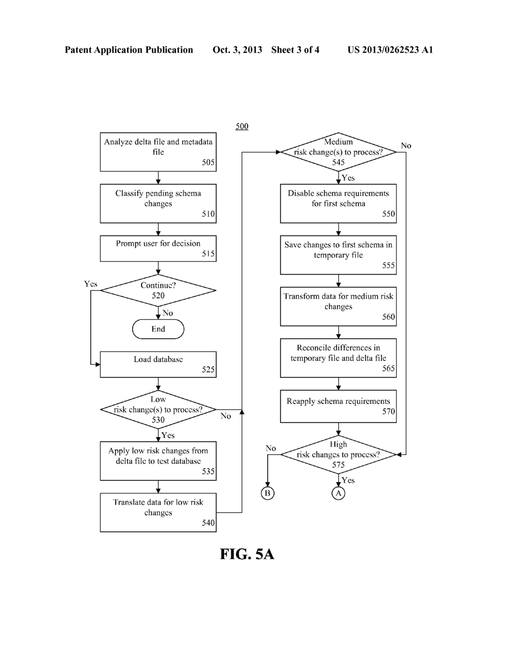 MANAGING TEST DATA IN LARGE SCALE PERFORMANCE ENVIRONMENT - diagram, schematic, and image 04