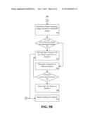 MANAGING TEST DATA IN LARGE SCALE PERFORMANCE ENVIRONMENT diagram and image