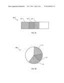 SMART PROGRESS INDICATOR diagram and image