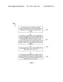 SMART PROGRESS INDICATOR diagram and image