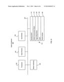 SMART PROGRESS INDICATOR diagram and image