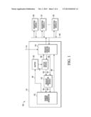 RANDOM VALUE PRODUCTION METHODS AND SYSTEMS diagram and image