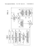 RANDOM VALUE PRODUCTION METHODS AND SYSTEMS diagram and image