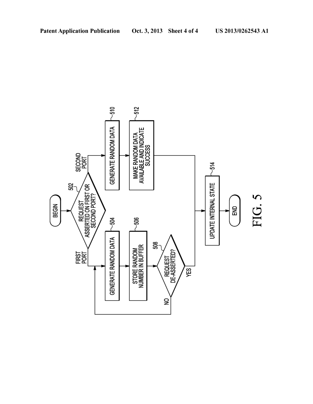 RANDOM VALUE PRODUCTION METHODS AND SYSTEMS - diagram, schematic, and image 05