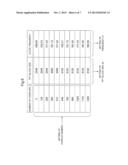 DIGITAL FILTER CIRCUIT AND DIGITAL FILTER CONTROL METHOD diagram and image