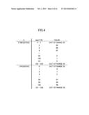 ARITHMETIC CIRCUIT AND ARITHMETIC METHOD diagram and image