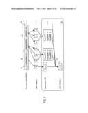 ARITHMETIC CIRCUIT AND ARITHMETIC METHOD diagram and image