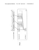 ARITHMETIC CIRCUIT AND ARITHMETIC METHOD diagram and image