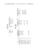 ARITHMETIC CIRCUIT AND ARITHMETIC METHOD diagram and image