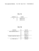 ARITHMETIC CIRCUIT AND ARITHMETIC METHOD diagram and image