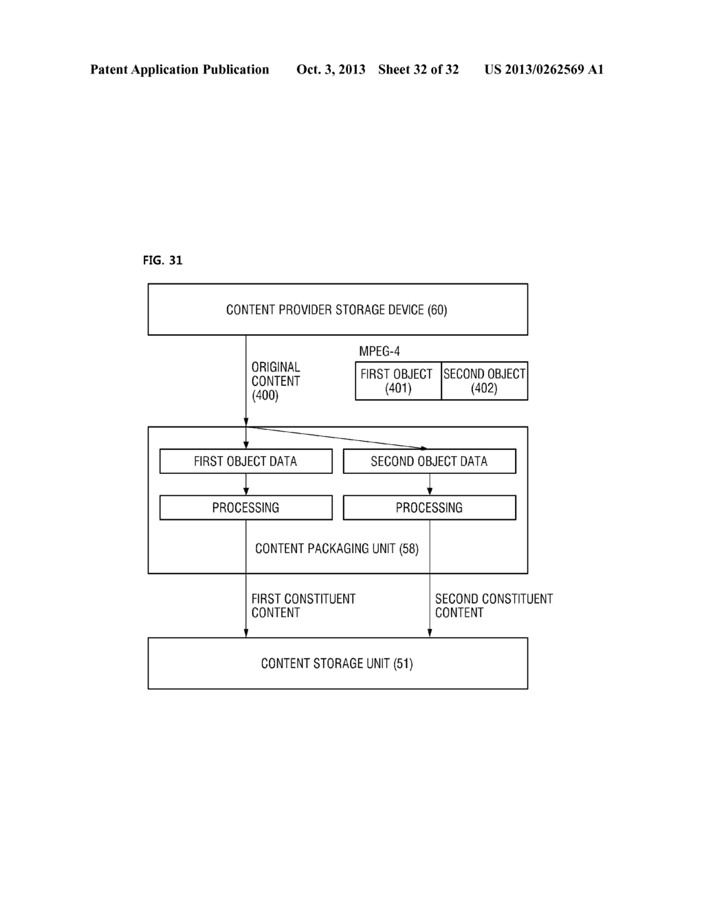 CONTENT COMPLEX PROVIDING SERVER FOR A GROUP OF TERMINALS - diagram, schematic, and image 33