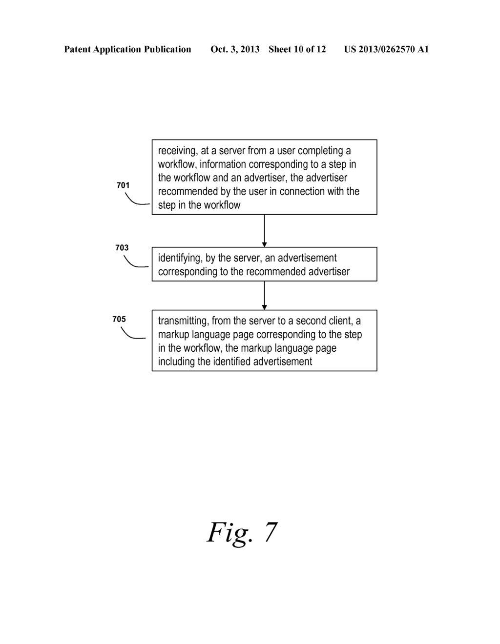 SYSTEMS AND METHODS FOR AUTOMATIC SUBMISSION OF FORMS ON A WEB PAGE - diagram, schematic, and image 11