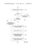 Method and System for Controlled Distribution of Information Over a     Network diagram and image