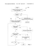 Method and System for Controlled Distribution of Information Over a     Network diagram and image