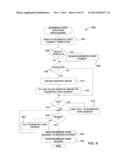 Method and System for Controlled Distribution of Information Over a     Network diagram and image