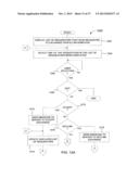 Method and System for Controlled Distribution of Information Over a     Network diagram and image