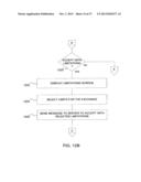 Method and System for Controlled Distribution of Information Over a     Network diagram and image