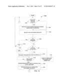 Method and System for Controlled Distribution of Information Over a     Network diagram and image