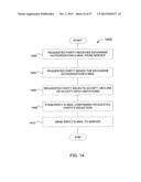 Method and System for Controlled Distribution of Information Over a     Network diagram and image