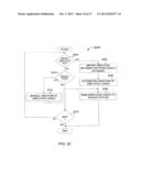 Method and System for Controlled Distribution of Information Over a     Network diagram and image