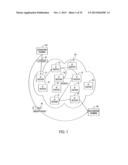 AGILE NETWORK PROTOCOL FOR SECURE VIDEO COMMUNICATIONS WITH ASSURED SYSTEM     AVAILABILITY diagram and image