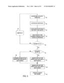 AGILE NETWORK PROTOCOL FOR SECURE VIDEO COMMUNICATIONS WITH ASSURED SYSTEM     AVAILABILITY diagram and image