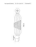 AGILE NETWORK PROTOCOL FOR SECURE VIDEO COMMUNICATIONS WITH ASSURED SYSTEM     AVAILABILITY diagram and image