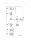 AGILE NETWORK PROTOCOL FOR SECURE VIDEO COMMUNICATIONS WITH ASSURED SYSTEM     AVAILABILITY diagram and image