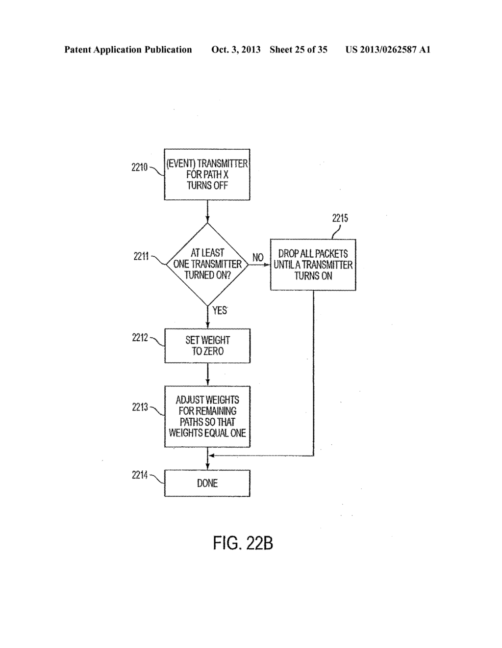 AGILE NETWORK PROTOCOL FOR SECURE VIDEO COMMUNICATIONS WITH ASSURED SYSTEM     AVAILABILITY - diagram, schematic, and image 26