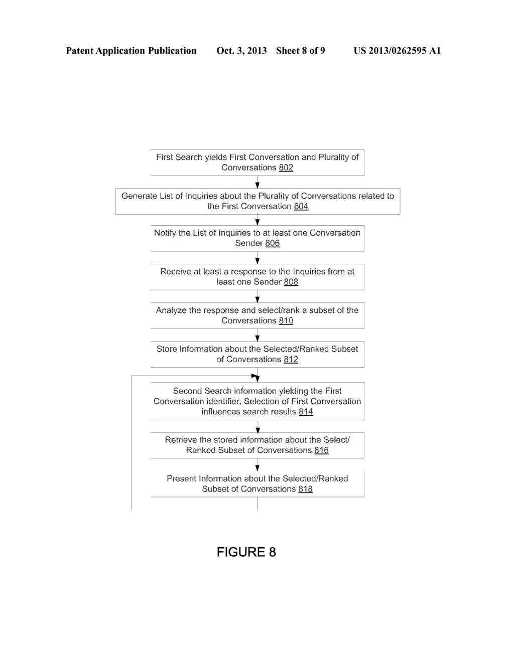 IDENTIFYING CONVERSATIONS IN A SOCIAL NETWORK SYSTEM HAVING RELEVANCE TO A     FIRST FILE - diagram, schematic, and image 09