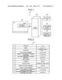 SERVER APPARATUS, PRIVILEGE RECEIVING OPPORTUNITY, AND PRIVILEGE RECEIVING     OPPORTUNITY NOTIFICATION METHOD diagram and image