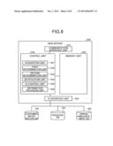 SERVER APPARATUS, PRIVILEGE RECEIVING OPPORTUNITY, AND PRIVILEGE RECEIVING     OPPORTUNITY NOTIFICATION METHOD diagram and image