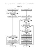 SERVER APPARATUS, PRIVILEGE RECEIVING OPPORTUNITY, AND PRIVILEGE RECEIVING     OPPORTUNITY NOTIFICATION METHOD diagram and image