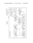 COMPUTER-READABLE NON-TRANSITORY MEDIUM, CONTROL METHOD, AND CONTROL     APPARATUS diagram and image