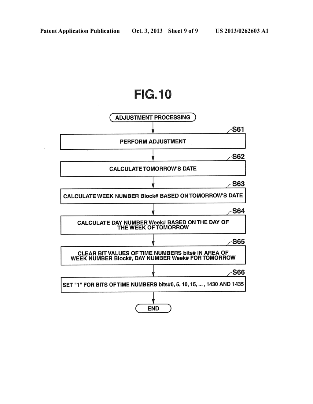 DATA PROCESSING APPARATUS AND COMPUTER READABLE MEDIUM - diagram, schematic, and image 10