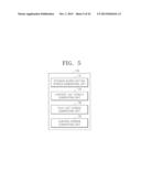 SYSTEM AND METHOD OF SHARING CONTENT BY USING PLURALITY OF STORAGES diagram and image