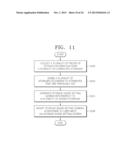 SYSTEM AND METHOD OF SHARING CONTENT BY USING PLURALITY OF STORAGES diagram and image