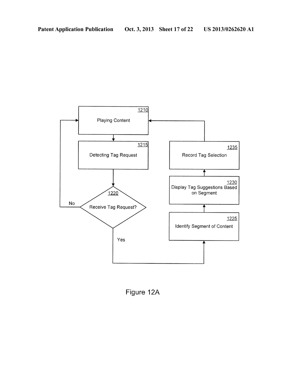 Method and Apparatus for Handling Content Requests and Playlist     Information - diagram, schematic, and image 18