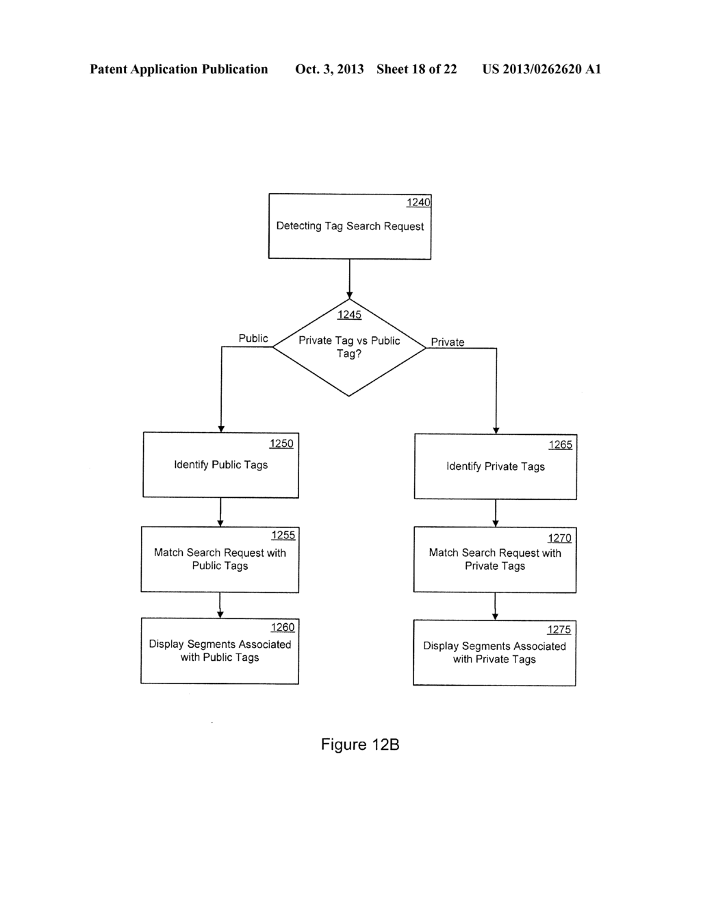 Method and Apparatus for Handling Content Requests and Playlist     Information - diagram, schematic, and image 19