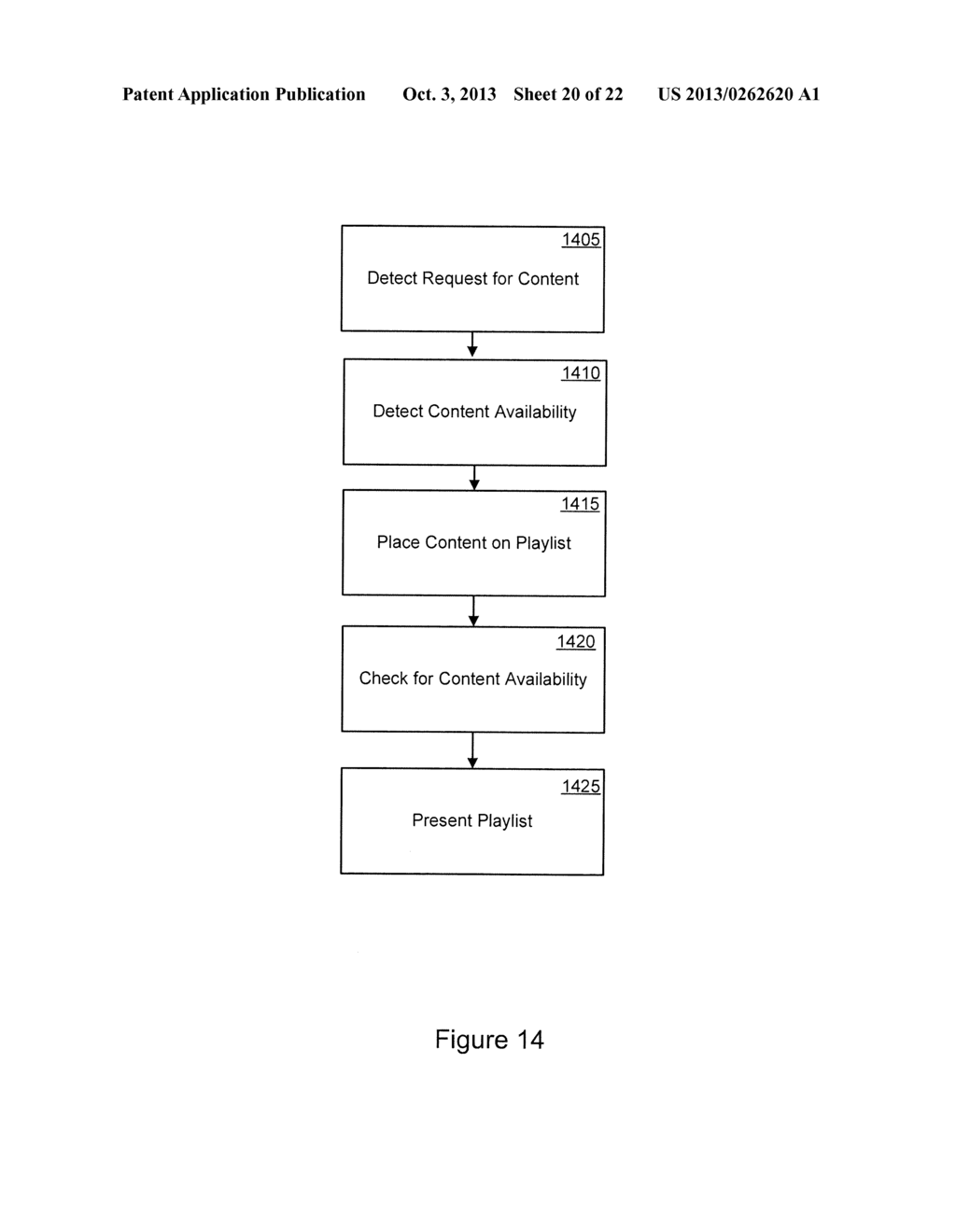 Method and Apparatus for Handling Content Requests and Playlist     Information - diagram, schematic, and image 21