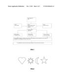 Method and System for the Dissemination of the Profiles That a User Has on     the Various Online Social Networks diagram and image