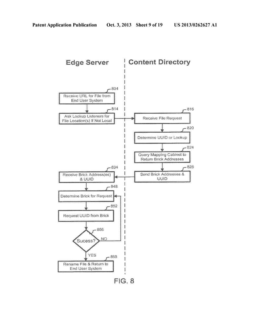 MULTICAST MAPPED LOOK-UP ON CONTENT DELIVERY NETWORKS - diagram, schematic, and image 10