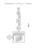 DNS PROXY SERVICE FOR MULTI-CORE PLATFORMS diagram and image