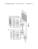 DNS PROXY SERVICE FOR MULTI-CORE PLATFORMS diagram and image