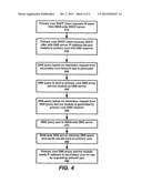 DNS PROXY SERVICE FOR MULTI-CORE PLATFORMS diagram and image