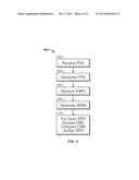 Generating Roles for a Platform Based on Roles for an Existing Platform diagram and image