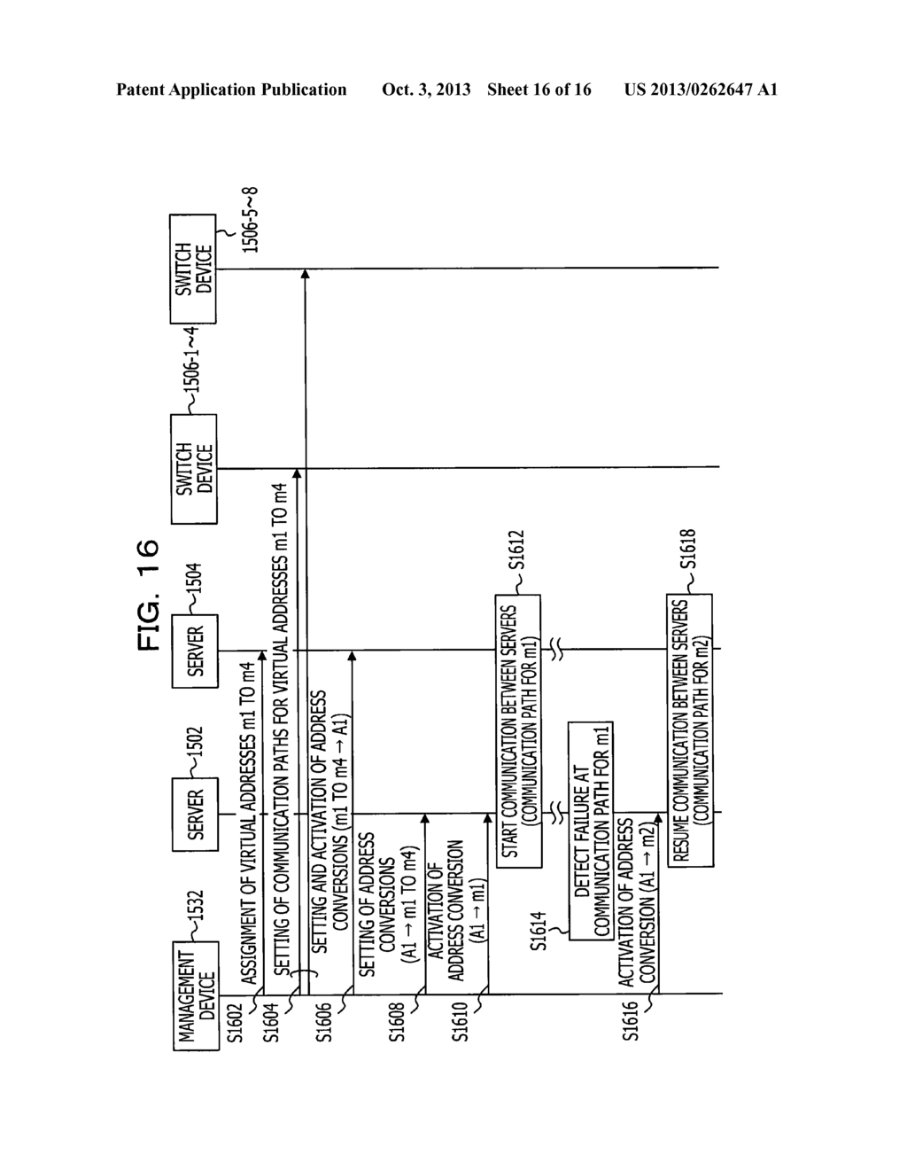 NETWORK SYSTEM AND COMMUNICATION CONTROL METHOD - diagram, schematic, and image 17