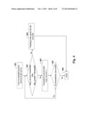 Location Based Data Delivery Schedulers diagram and image