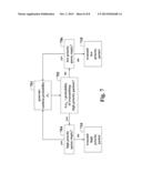 Location Based Data Delivery Schedulers diagram and image